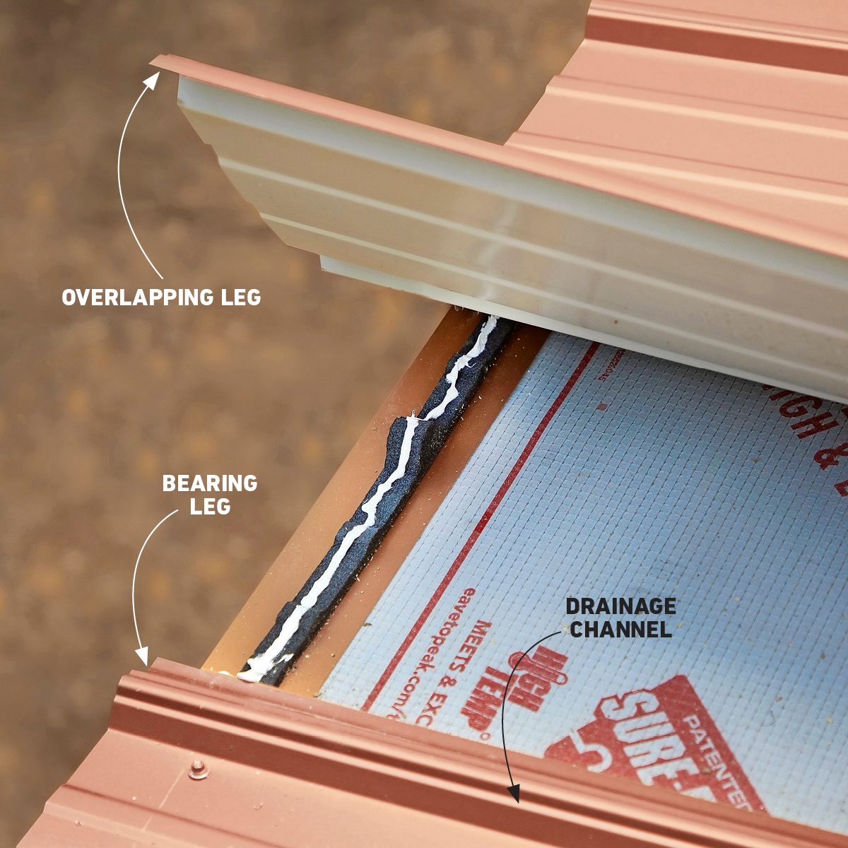 A metal roofing panel overlaps another, securing a drainage channel. Clear labels indicate parts: "Overlapping leg," "Bearing leg," and "Drainage channel." The surface is textured.
