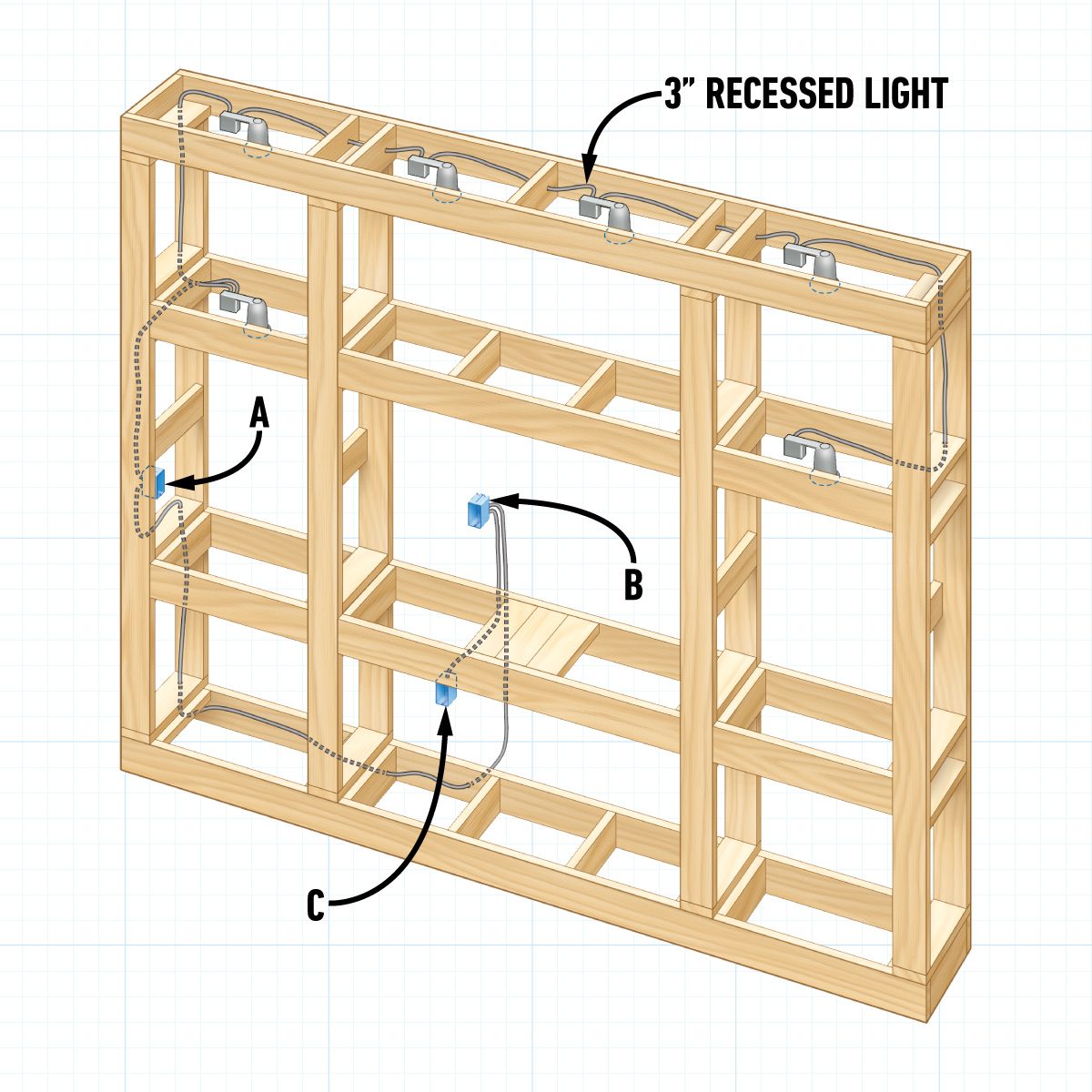 How To Make A Built In Bookcase That Surrounds Your Television